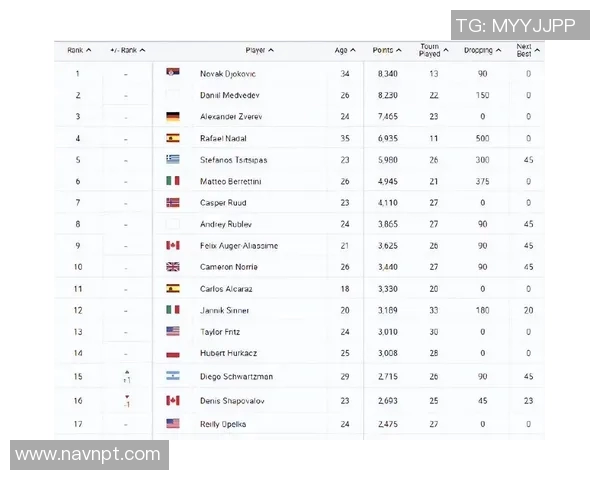 西安网球队强势崛起最新网球实力TOP10榜单揭晓