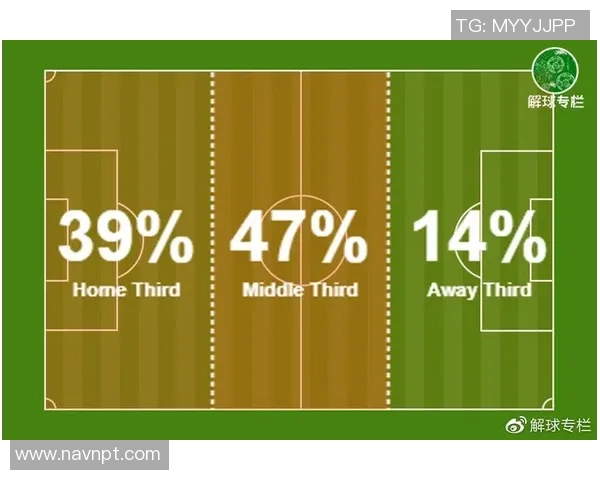 杭州足球队与北京足球队赛后复盘分析比赛经验与战术调整探讨