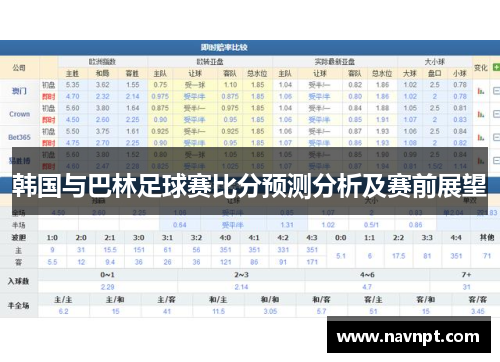 韩国与巴林足球赛比分预测分析及赛前展望